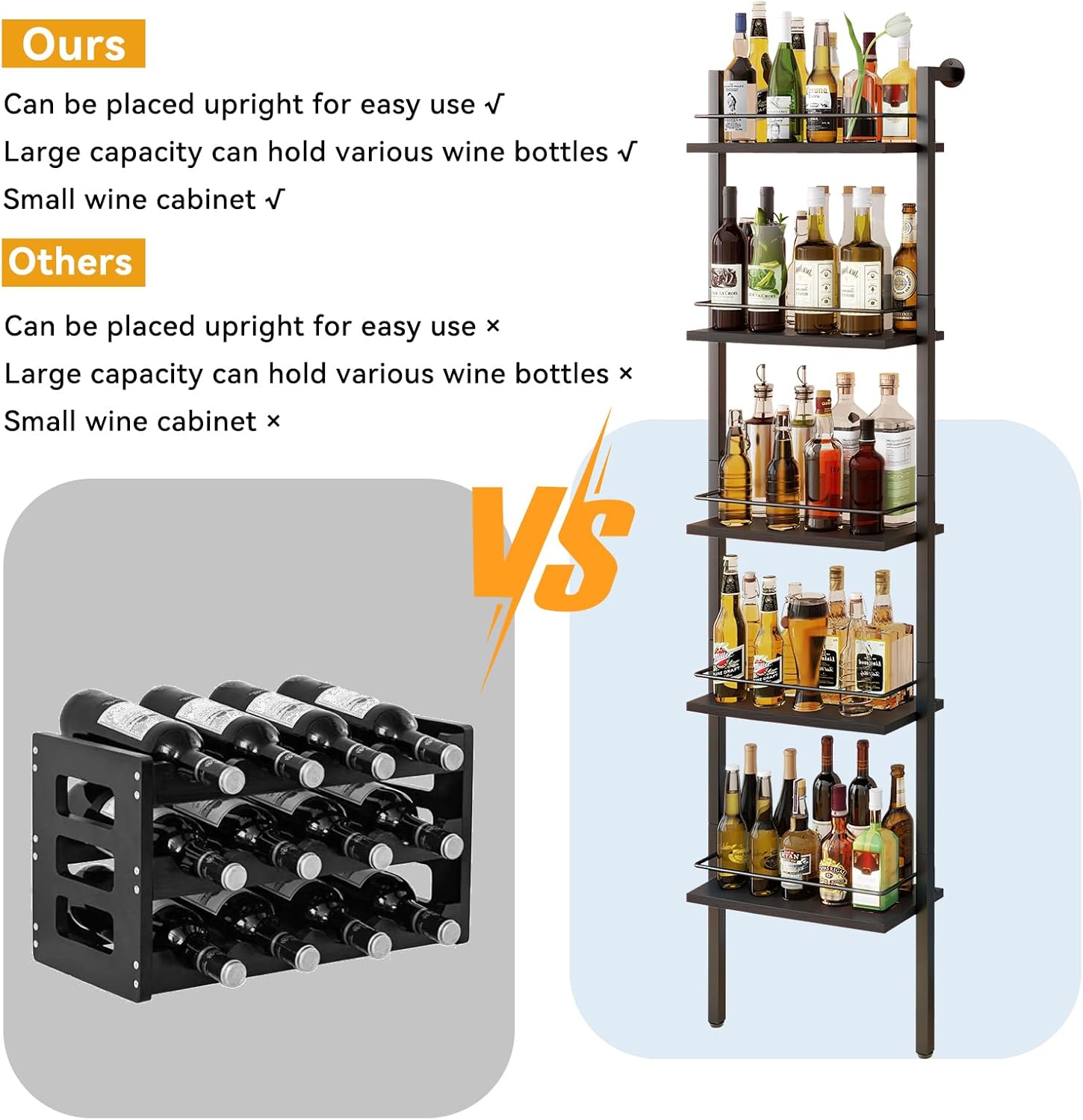 YMYNY 5-Tier Wall-Mounted Wine Rack with Fences Black 1
