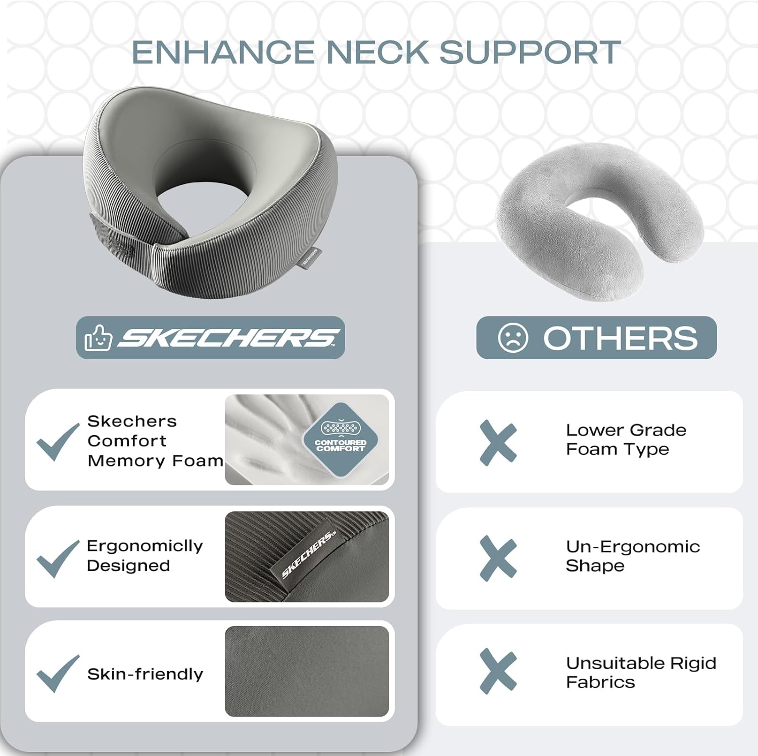 Skechers Memory Foam Travel Pillow for Neck Support