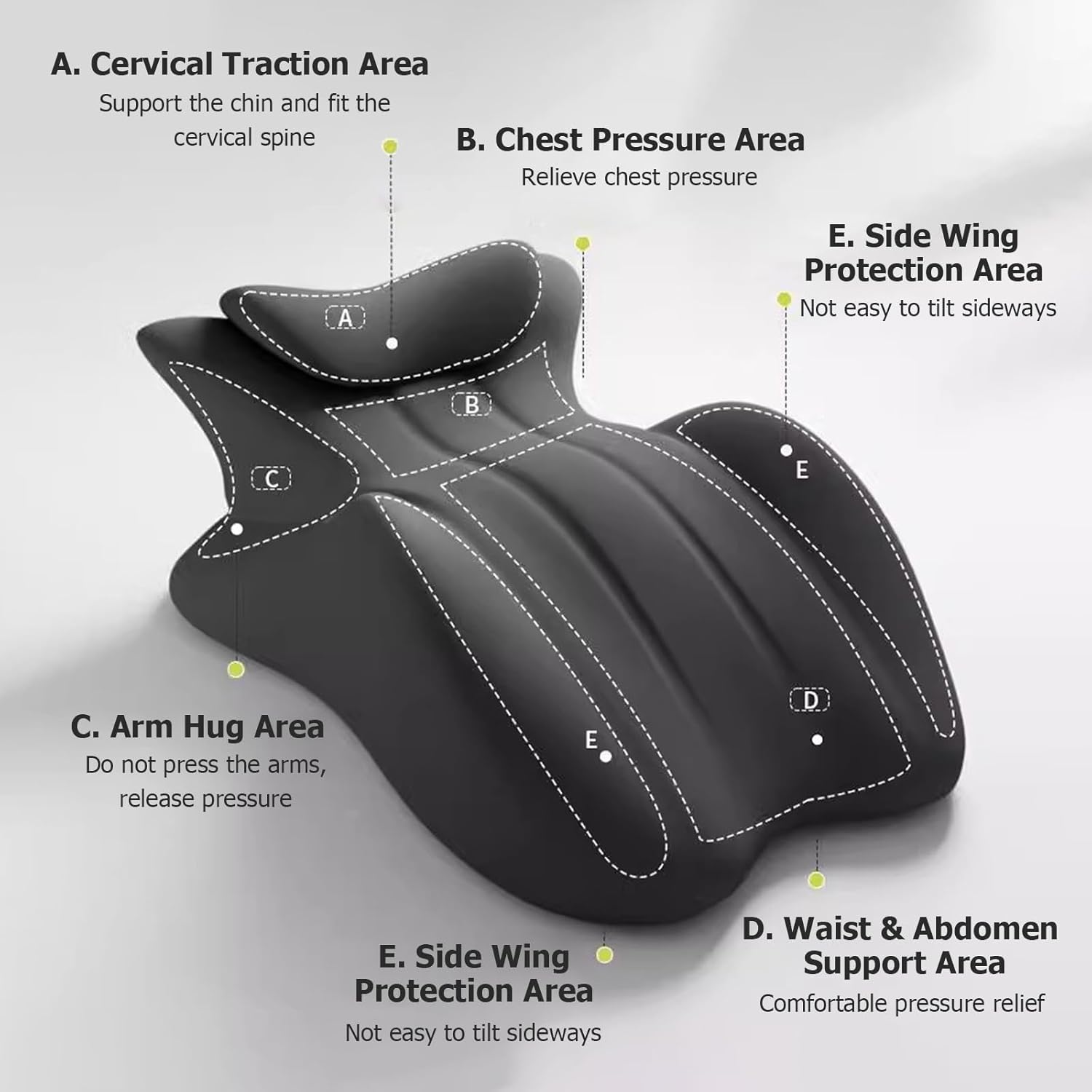 JYHHCYS Prone Position Pillow with Neck Support