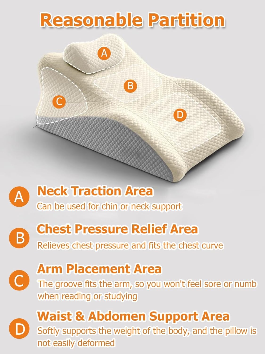 JYHHCYS Memory Foam Prone Pillow with Neck Support