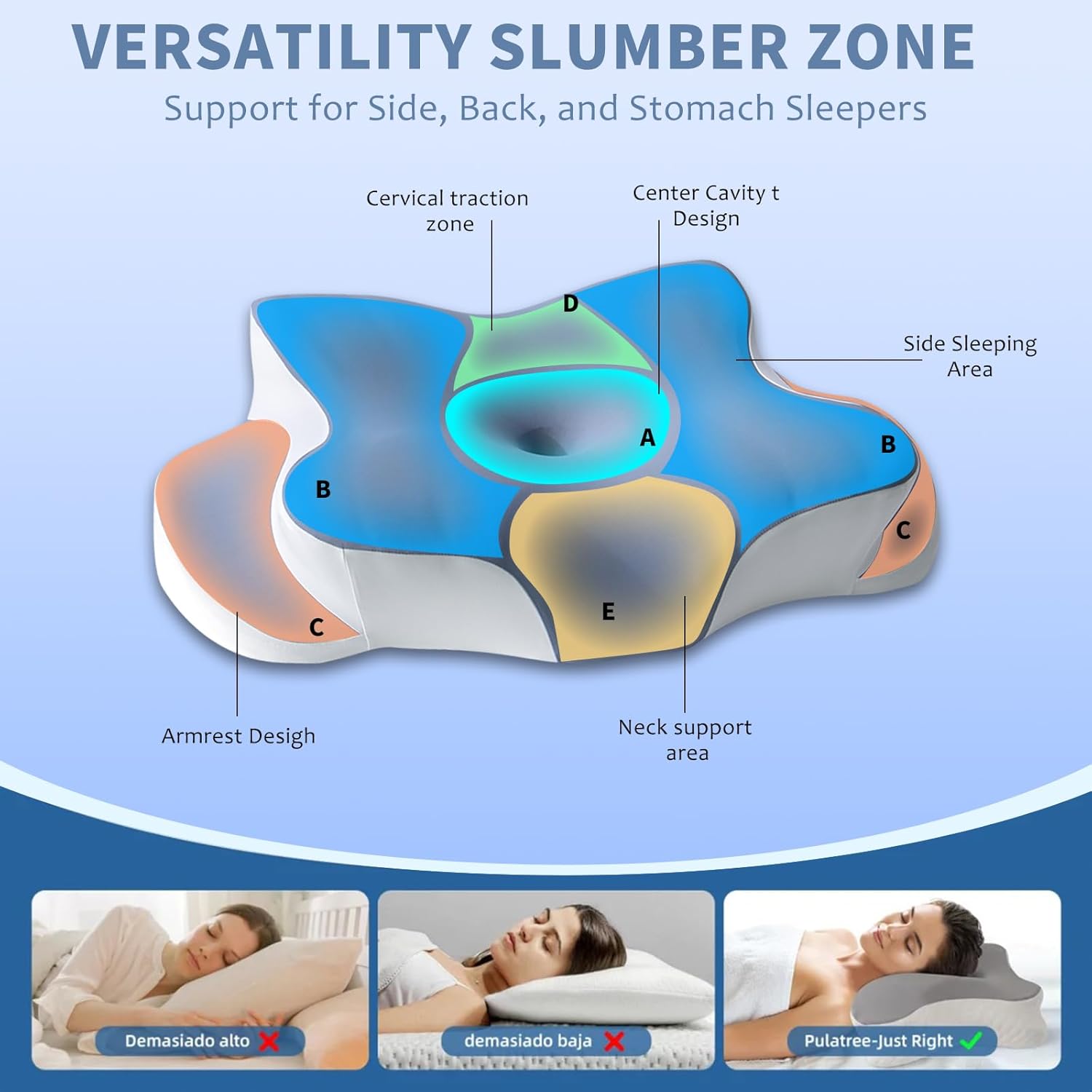 Mckkymi Memory Foam Cervical Pillow - Cooling Side Sleeper with Two Heights