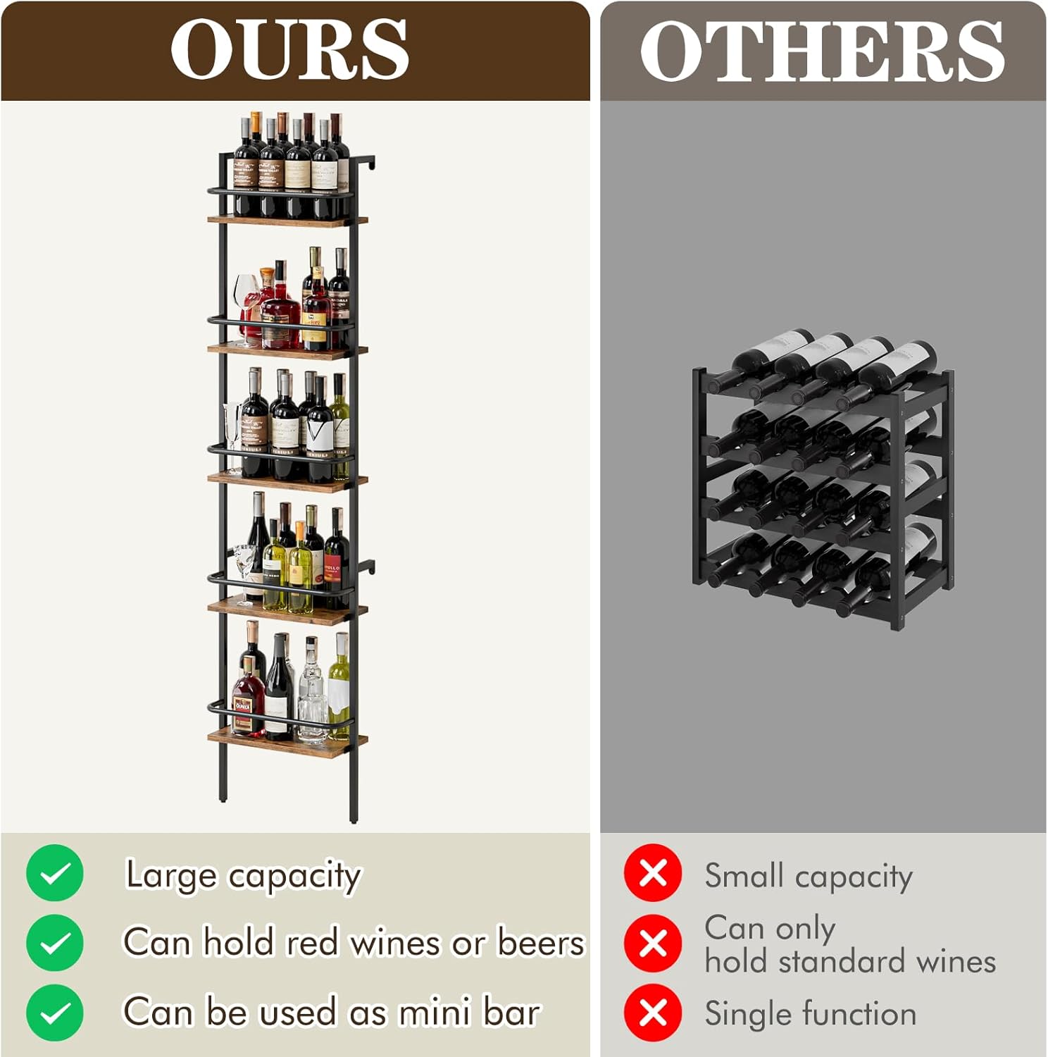 Heakrit 5-Tier Wall-Mounted Wine Rack with Fences