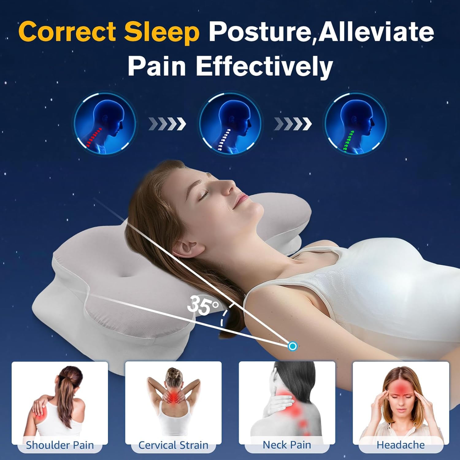 KKN Ergonomic Memory Foam Neck Pillow for Pain Relief