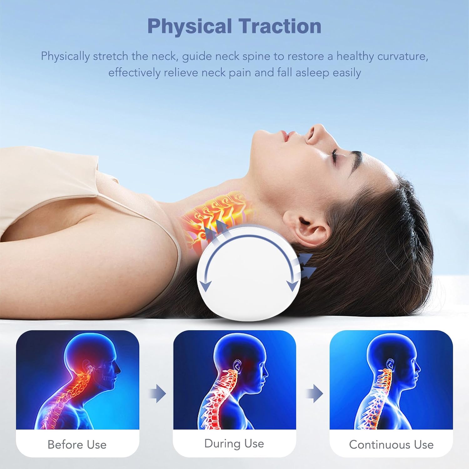 KINGJOY 2-in-1 Neck Pillow - Cooling Back Cervical Support