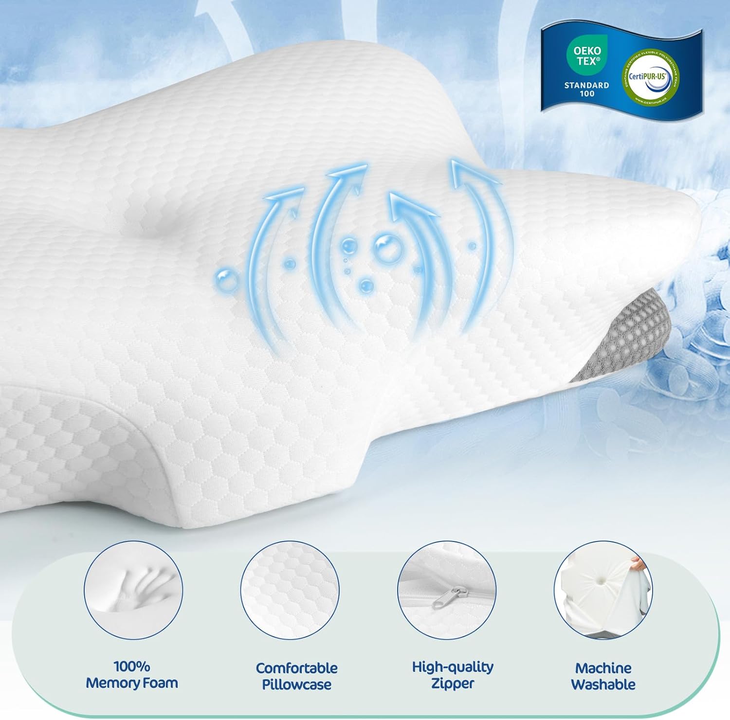 JOYENERGY Ergonomic Cervical Pillow for Neck Pain Relief