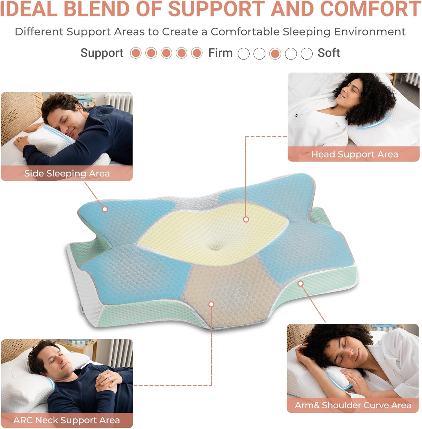 Elviros Cervical Memory Foam Pillow for Neck Shoulder Pain