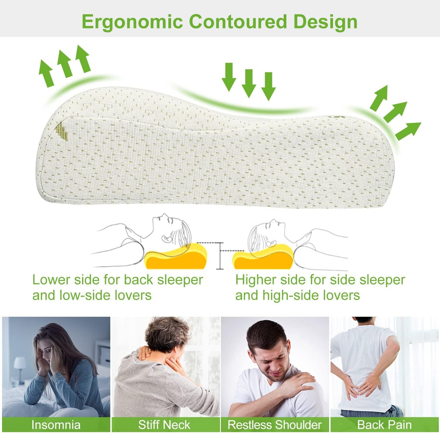 iMounTEK Bamboo Rayon Memory Foam Neck Support Pillow 1